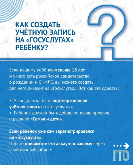 ГТО.
