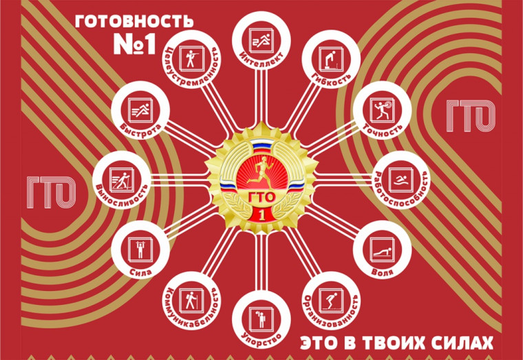 ГТО.